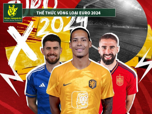 Thể Thức Vòng Loại Euro 2024 và Cơ Hội Cho Các Đội Bóng